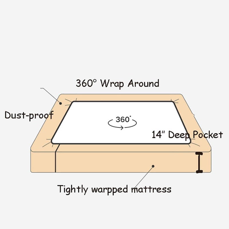 Simple&Opulence 100% Linen Fitted Sheet Queen(1 Piece), 14 Inch Deep Pocket Mattress Cover Natural French Flax Stone Washed Farmhouse Soft Breathable Bottom Sheets-Linen - Image 5